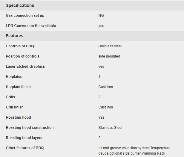 Beefeater Proline FFD BBQ With Lid - BeefEater 9 Beefeater Proline FFD BBQ With Lid - BeefEater - Image 7