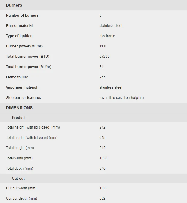 Beefeater Proline FFD BBQ With Lid - BeefEater 10 Beefeater Proline FFD BBQ With Lid - BeefEater - Image 8