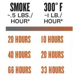 Traeger BBQ Pellets - Hickory 9KG -Outdoor Camping Gear PEL342 3